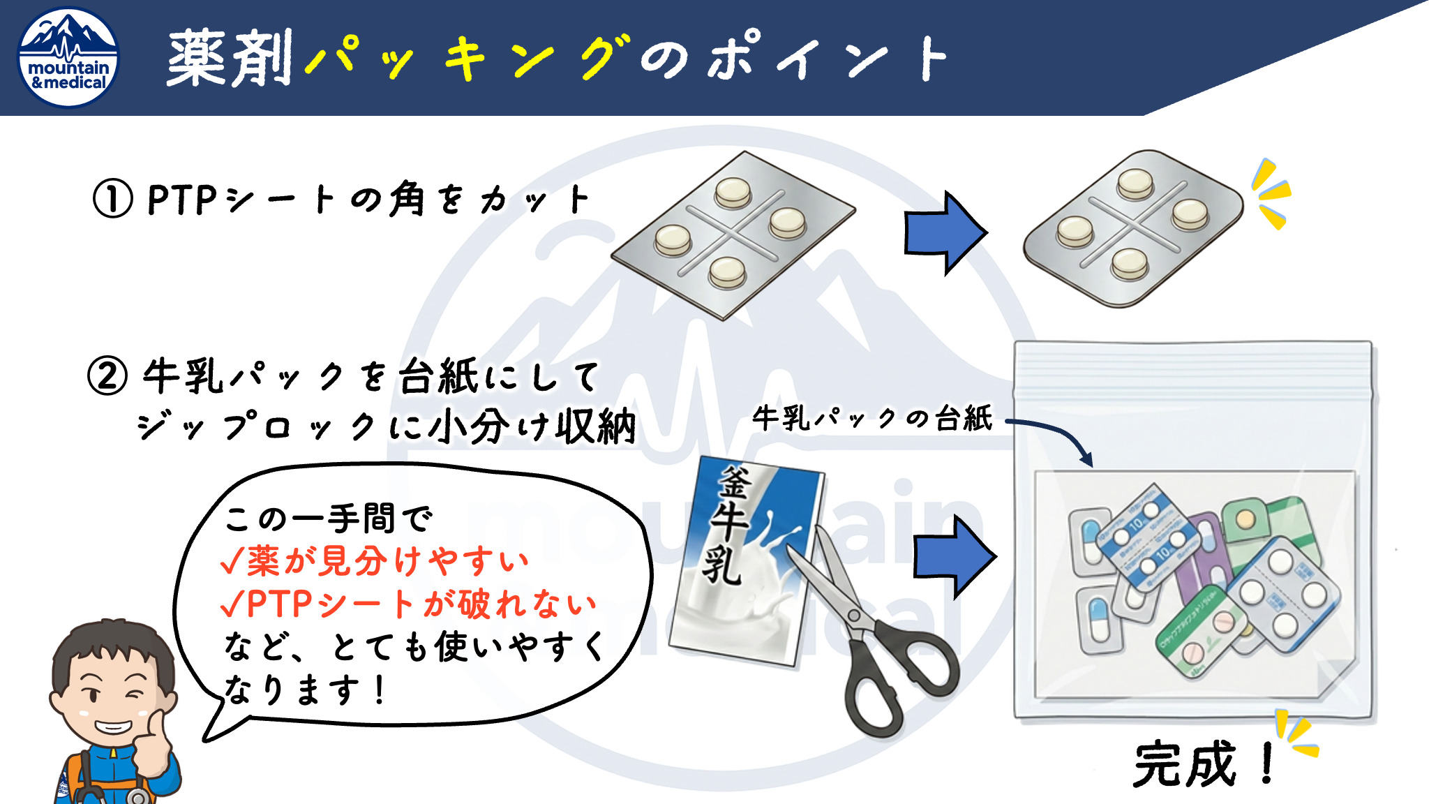 保存版】山岳医のファーストエイドキット公開(後編) 〜デジタル装備と 